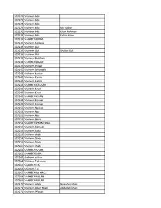 102226 Shaheen bibi
102227 Shaheen bibi
102228 Shaheen Bibi
102229 Shaheen Bibi Mir Akbar
102230 Shaheen bibi Khan Rehman
102231 Shaheen bibi Fahim khan
102232 SHAHEEN DONA
102233 Shaheen Farzana
102234 Shaheen Gul
102235 Shaheen Gul Shubat Gul
102236 Shaheen Gul
102237 Shaheen Gulshan
102238 SHAHEEN HANIF
102239 Shaheen Inayat
102240 Shaheen Jehanzeb
102241 shaheen kaosar
102242 Shaheen Karim
102243 Shaheen Karim
102244 SHAHEEN KAUSAR
102245 Shaheen Khan
102246 Shaheen Khan
102247 SHAHEEN KHAN
102248 Shaheen Kousar
102249 Shaheen Kousar
102250 Shaheen Nawaz
102251 Shaheen Naz
102252 Shaheen Naz
102253 Shaheen Nazir
102254 SHAHEEN PARMEENA
102255 Shaheen Ramzan
102256 Shaheen Saba
102257 Shaheen shah
102258 Shaheen Shah
102259 Shaheen Shah
102260 Shaheen shah
102261 SHAHEEN SHAH
102262 SHAHEEN SIRAJ
102263 shaheen sultan
102264 Shaheen Tabasum
102265 SHAHEEN TAJ
102266 Shaheen Taj
102267 SHAHEEN UL HAQ
102268 SHAHEEN ULLAH
102269 SHAHEEN ULLAH
102270 Shaheen ullah Nowsher khan
102271 Shaheen Ullah Khan Abdullah Khan
102272 Shaheen Waqar
 