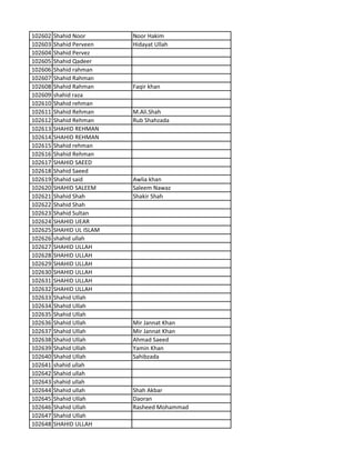 102602 Shahid Noor Noor Hakim
102603 Shahid Perveen Hidayat Ullah
102604 Shahid Pervez
102605 Shahid Qadeer
102606 Shahid rahman
102607 Shahid Rahman
102608 Shahid Rahman Faqir khan
102609 shahid raza
102610 Shahid rehman
102611 Shahid Rehman M.Ali.Shah
102612 Shahid Rehman Rub Shahzada
102613 SHAHID REHMAN
102614 SHAHID REHMAN
102615 Shahid rehman
102616 Shahid Rehman
102617 SHAHID SAEED
102618 Shahid Saeed
102619 Shahid said Awlia khan
102620 SHAHID SALEEM Saleem Nawaz
102621 Shahid Shah Shakir Shah
102622 Shahid Shah
102623 Shahid Sultan
102624 SHAHID UEAR
102625 SHAHID UL ISLAM
102626 shahid ullah
102627 SHAHID ULLAH
102628 SHAHID ULLAH
102629 SHAHID ULLAH
102630 SHAHID ULLAH
102631 SHAHID ULLAH
102632 SHAHID ULLAH
102633 Shahid Ullah
102634 Shahid Ullah
102635 Shahid Ullah
102636 Shahid Ullah Mir Jannat Khan
102637 Shahid Ullah Mir Jannat Khan
102638 Shahid Ullah Ahmad Saeed
102639 Shahid Ullah Yamin Khan
102640 Shahid Ullah Sahibzada
102641 shahid ullah
102642 Shahid ullah
102643 shahid ullah
102644 Shahid ullah Shah Akbar
102645 Shahid Ullah Daoran
102646 Shahid Ullah Rasheed Mohammad
102647 Shahid Ullah
102648 SHAHID ULLAH
 