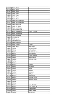 102649 Shahid Ullah
102650 Shahid Ullah
102651 Shahid Ullah
102652 Shahid Ullah
102653 Shahid Ullah
102654 Shahid Ullah
102655 Shahid Ullah
102656 SHAHID ULLAH KHAN
102657 SHAHID ULLAH KHAN
102658 SHAHID UN NISA
102659 Shahid Un Nissa
102660 Shahid ur rehman
102661 SHAHID UR REHMAN
102662 Shahid ur rehman Mohd .Ghulam
102663 Shahid Ur Rehman
102664 SHAHID USMAN
102665 SHAHID WALI
102666 Shahid zaman
102667 SHAHID ZAMAN
102668 SHAHID ZAMAN
102669 Shahid Zaman Zafran
102670 Shahid zarin Said Mohd
102671 shahida roz amin khan
102672 shahida gul badshah
102673 Shahida Ghulam Rasool
102674 shahida gul badshah
102675 Shahida Khalid Hussain
102676 Shahida Ghoncha Gul
102677 Shahida Suliman Shah
102678 Shahida
102679 Shahida
102680 Shahida M Iqbal
102681 Shahida M Zaman
102682 Shahida Gohar
102683 Shahida M Zahir
102684 Shahida Motabar
102685 Shahida Hidayat
102686 Shahida Umar khan
102687 Shahida Ghulam Rasool
102688 Shahida Ghulam Rasool
102689 shahida
102690 shahida
102691 Shahida Mrs. M. Wali
102692 Shahida Mrs. Ghlum H
102693 Shahida Sakhi Sarwar
102694 Shahida Sakhy Sarwar
102695 Shahida Samen Jan
 
