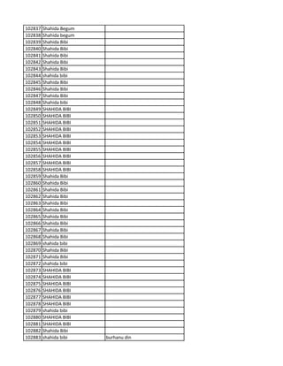 102837 Shahida Begum
102838 Shahida begum
102839 Shahida Bibi
102840 Shahida Bibi
102841 Shahida Bibi
102842 Shahida Bibi
102843 Shahida Bibi
102844 shahida bibi
102845 Shahida Bibi
102846 Shahida Bibi
102847 Shahida Bibi
102848 Shahida bibi
102849 SHAHIDA BIBI
102850 SHAHIDA BIBI
102851 SHAHIDA BIBI
102852 SHAHIDA BIBI
102853 SHAHIDA BIBI
102854 SHAHIDA BIBI
102855 SHAHIDA BIBI
102856 SHAHIDA BIBI
102857 SHAHIDA BIBI
102858 SHAHIDA BIBI
102859 Shahida Bibi
102860 Shahida Bibi
102861 Shahida Bibi
102862 Shahida Bibi
102863 Shahida Bibi
102864 Shahida Bibi
102865 Shahida Bibi
102866 Shahida Bibi
102867 Shahida Bibi
102868 Shahida Bibi
102869 shahida bibi
102870 Shahida Bibi
102871 Shahida Bibi
102872 shahida bibi
102873 SHAHIDA BIBI
102874 SHAHIDA BIBI
102875 SHAHIDA BIBI
102876 SHAHIDA BIBI
102877 SHAHIDA BIBI
102878 SHAHIDA BIBI
102879 shahida bibi
102880 SHAHIDA BIBI
102881 SHAHIDA BIBI
102882 Shahida Bibi
102883 shahida bibi burhanu din
 
