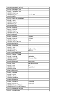 103025 SHAHJAHAN BEGUM
103026 SHAHJAHAN BIBI
103027 SHAHJAHAN BIBI
103028 Shahjahana
103029 Shahjahni azeem ullah
103030 SHAHJE
103031 SHAHJE MOHAMMAD
103032 SHAHJEE
103033 Shahjehan
103034 Shahjehan
103035 Shahjehan
103036 Shahjehan
103037 Shahjehan
103038 Shahjehan
103039 SHAHJEHAN
103040 shahjehan
103041 Shahjehan Sher Ali
103042 Shahjehan Sher Ali
103043 Shahjehan Fazal
103044 SHAHJEHAN BIBI
103045 Shahjehana
103046 Shahjehana
103047 SHAHJI
103048 Shahjihan Qadeem Khan
103049 Shahjihan M Alam
103050 SHAHJIHANA BIBI
103051 SHAHKEEL KHAN
103052 Shahkhsa Rabnawaz
103053 Shahkia Bibi Shamran Khan
103054 SHAHKIRA
103055 Shahkirullah Pagul khan
103056 Shahla Faiz Muhammad
103057 Shahla Arif
103058 Shahla Puleal khan
103059 SHAHLA
103060 Shahla Bibi
103061 SHAHLA0
103062 Shahlela
103063 shahmam
103064 SHAHMEEM
103065 Shahmeem
103066 Shahmeem Shahzada
103067 shahmeem Shah zeek
103068 Shahmeem Akhtar
103069 Shahmeem akhtar Abbasi
103070 SHAHMEEM BEGUM
103071 Shahmeem Bibi
 