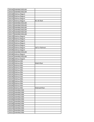 103166 SHAHNAZ BEGUM
103167 SHAHNAZ BEGUM
103168 Shahnaz Begum
103169 Shahnaz Begum
103170 Shahnaz Begum
103171 Shahnaz Begum M. Ali Shah
103172 SHAHNAZ BEGUM
103173 SHAHNAZ BEGUM
103174 SHAHNAZ BEGUM
103175 SHAHNAZ BEGUM
103176 SHAHNAZ BEGUM
103177 SHAHNAZ BEGUM
103178 Shahnaz Begum
103179 Shahnaz Begum
103180 shahnaz begum
103181 Shahnaz Begum
103182 Shahnaz Begum
103183 Shahnaz Begum Safi Ur Rahman
103184 shahnaz begum
103185 SHAHNAZ BEGUM
103186 shahnaz Begum
103187 SHAHNAZ BEGUM
103188 shahnaz begum
103189 Shahnaz bibi
103190 Shahnaz Bibi Wakil Khan
103191 Shahnaz Bibi
103192 Shahnaz Bibi
103193 Shahnaz Bibi
103194 Shahnaz Bibi
103195 Shahnaz Bibi
103196 Shahnaz bibi
103197 Shahnaz Bibi
103198 Shahnaz Bibi
103199 Shahnaz Bibi
103200 Shahnaz Bibi
103201 Shahnaz Bibi Shahzad Khan
103202 SHAHNAZ BIBI
103203 SHAHNAZ BIBI
103204 SHAHNAZ BIBI
103205 SHAHNAZ BIBI
103206 SHAHNAZ BIBI
103207 SHAHNAZ BIBI
103208 SHAHNAZ BIBI
103209 SHAHNAZ BIBI
103210 SHAHNAZ BIBI
103211 SHAHNAZ BIBI
103212 SHAHNAZ BIBI
 