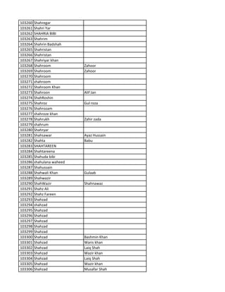 103260 Shahregar
103261 Shahri Yar
103262 SHAHRIA BIBI
103263 Shahrim
103264 Shahrin Badshah
103265 Shahristan
103266 Shahristan
103267 Shahriyar khan
103268 Shahroom Zahoor
103269 Shahroom Zahoor
103270 Shahroom
103271 shahroom
103272 Shahroom Khan
103273 Shahroon Alif Jan
103274 ShahRoshin
103275 Shahroz Gul roza
103276 Shahrozam
103277 shahroze khan
103278 Shahrukh Zahir zada
103279 shahrum
103280 Shahryar
103281 Shahsawar Ayaz Hussain
103282 Shahta Babu
103283 SHAHTAREEN
103284 Shahtareena
103285 Shahuda bibi
103286 shahulana waheed
103287 Shahussain
103288 Shahwali Khan Gulaab
103289 Shahwazir
103290 ShahWazir Shahnawaz
103291 Shahz Ali
103292 Shahz Fareen
103293 Shahzad
103294 shahzad
103295 Shahzad
103296 Shahzad
103297 Shahzad
103298 Shahzad
103299 Shahzad
103300 Shahzad Bashmin Khan
103301 Shahzad Waris khan
103302 Shahzad Laiq Shah
103303 Shahzad Wazir khan
103304 Shahzad Laiq Shah
103305 Shahzad Wazir khan
103306 Shahzad Musafar Shah
 