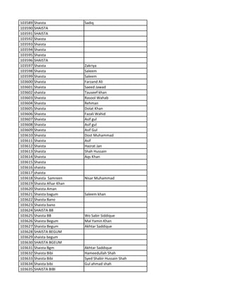 103589 Shaista Sadiq
103590 SHAISTA
103591 SHAISTA
103592 Shaista
103593 Shaista
103594 Shaista
103595 Shaista
103596 SHAISTA
103597 Shaista Zakriya
103598 Shaista Saleem
103599 Shaista Saleem
103600 Shaista Farzand Ali
103601 Shaista Saeed Jawad
103602 shaista Tauseef khan
103603 Shaista Rasool Wahab
103604 Shaista Rehman
103605 Shaista Dolat Khan
103606 Shaista Fazali Wahid
103607 Shaista Asif gul
103608 Shaista Asif gul
103609 Shaista Asif Gul
103610 Shaista Dost Muhammad
103611 Shaista Asif
103612 Shaista Hazrat Jan
103613 Shaista Shah Hussain
103614 Shaista Aqs Khan
103615 Shaista
103616 shaista
103617 shaista
103618 Shaista Samreen Nisar Muhammad
103619 Shaista Afsar Khan
103620 Shaista Aman
103621 Shaista bagum Saleem khan
103622 Shaista Bano
103623 Shaista bano
103624 SHAISTA BB
103625 Shaista BB Wo Sabir Siddique
103626 Shaista Begum Mal Yamin Khan
103627 Shaista Begum Akhtar Saddique
103628 SHAISTA BEGUM
103629 shaista begum
103630 SHAISTA BGEUM
103631 Shaista Bgm Akhtar Saddique
103632 Shaista Bibi Hameedullah Shah
103633 Shaista Bibi Syed Shabir Hussain Shah
103634 Shaista bibi Gul ahmad shah
103635 SHAISTA BIBI
 