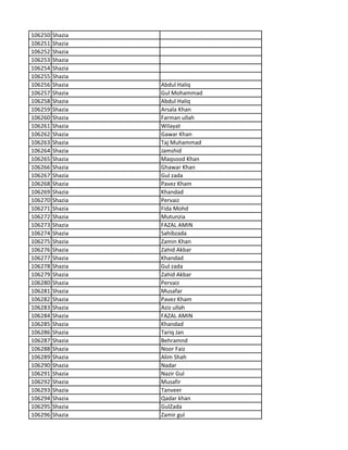 106250 Shazia
106251 Shazia
106252 Shazia
106253 Shazia
106254 Shazia
106255 Shazia
106256 Shazia Abdul Haliq
106257 Shazia Gul Mohammad
106258 Shazia Abdul Haliq
106259 Shazia Arsala Khan
106260 Shazia Farman ullah
106261 Shazia Wilayat
106262 Shazia Gawar Khan
106263 Shazia Taj Muhammad
106264 Shazia Jamshid
106265 Shazia Maqsood Khan
106266 Shazia Ghawar Khan
106267 Shazia Gul zada
106268 Shazia Pavez Kham
106269 Shazia Khandad
106270 Shazia Pervaiz
106271 Shazia Fida Mohd
106272 Shazia Mutunzia
106273 Shazia FAZAL AMIN
106274 Shazia Sahibzada
106275 Shazia Zamin Khan
106276 Shazia Zahid Akbar
106277 Shazia Khandad
106278 Shazia Gul zada
106279 Shazia Zahid Akbar
106280 Shazia Pervaiz
106281 Shazia Musafar
106282 Shazia Pavez Kham
106283 Shazia Aziz ullah
106284 Shazia FAZAL AMIN
106285 Shazia Khandad
106286 Shazia Tariq Jan
106287 Shazia Behramnd
106288 Shazia Noor Faiz
106289 Shazia Alim Shah
106290 Shazia Nadar
106291 Shazia Nazir Gul
106292 Shazia Musafir
106293 Shazia Tanveer
106294 Shazia Qadar khan
106295 Shazia GulZada
106296 Shazia Zamir gul
 