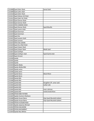 111608 Syed Zahir Shah Jamal Said
111609 Syed zahir shah
111610 Syed Zahir Shah
111611 Syed Zahoor Ali Shah
111612 Syed Zakir ALi Shah
111613 Syed Zaman Shah
111614 Syed Zaman Shah
111615 SYED ZAMAN SHAH
111616 Syed Zaman Shah Syed Mustfa
111617 Syed zamin shah
111618 Syed Zamman
111619 Syed Zamman
111620 Syed Zar
111621 Syed zareen shah
111622 Syed zaroon
111623 SYED ZIA UDDIN
111624 Syed Zia Ullah Shah
111625 Syed Zubair Shah
111626 Syed Zubair Shah Malik Said
111627 Syed Zulfiqar
111628 Syed Zulfiqar shah Syed Garib shah
111629 Syed Zzroon
111630 syeda
111631 syeda
111632 Syeda
111633 Syeda Abida
111634 Syeda Abidia Bibi
111635 Syeda asma
111636 syeda awro
111637 Syeda Bano Wasil Khan
111638 Syeda Bano
111639 Syeda Bibi
111640 Syeda Bibi
111641 syeda bibi Daughter Of umar said
111642 syeda bibi sultan zeb
111643 syeda bibi
111644 syeda bibi noor rahman
111645 syeda bibi mohd shoib khan
111646 SYEDA BIBI FATIMA
111647 Syeda Humera Shaheen
111648 Syeda Husan Bano Zoja Syed Mustafa Gallani
111649 Syeda Husan Bano Zoja Syed Mustafa Gallani
111650 SYEDA HUSSAN NISA
111651 Syeda Jawarea Ahmad
111652 SYEDA KALSOOM
111653 SYEDA MUSARRAT
111654 Syeda Naz Akhtar
 