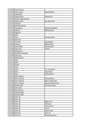 111749 Taeed Fatma
111750 Taeen ullah Rasool Muth
111751 TAEMANA
111752 Tafseel Khan Khayal Gul
111753 Tafseer Muhammad
111754 Tafseerullah Raj Wali Khan
111755 Tafzeela
111756 TAFZEELA KHAL
111757 Tag Meena Muhammad khan
111758 Tag Pari Mohammad
111759 Tagharuf
111760 Taha
111761 Taha Shoukat Shah
111762 taha bibi
111763 Tahamal saeed jabar
111764 Taharat Mehrab Din
111765 Taharuddin Ghulamullah
111766 Tahas Gul Pordal
111767 Taheed Jan
111768 TAHEERA BEGUM
111769 Taheroon
111770 TAHIB SHAH
111771 Tahir
111772 Tahir
111773 TAHIR
111774 Tahir
111775 Tahir Yar mula khan
111776 Tahir Fazal Shah
111777 Tahir Shahzad Gul
111778 Tahir Abbass
111779 Tahir Ahmad Ahmad Khan
111780 Tahir Ahmad Nasru minALLAH
111781 Tahir Ahmad Hazrat Muhammad
111782 TAHIR AJAB Gul Aslam Khan
111783 Tahir Ajab
111784 Tahir Akram
111785 TAHIR ALAM
111786 TAHIR ALAM
111787 Tahir Ali
111788 Tahir Ali
111789 Tahir Ali Asghar Ali
111790 Tahir ali ishaq gul
111791 Tahir ali sher zaman
111792 Tahir Ali Ismail
111793 Tahir Ali Aslam Shah
111794 Tahir Ali Tahir ali
111795 Tahir Ali Muhammad Gul
 