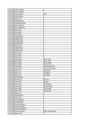 112125 Tahira Jabeen
112126 Tahira Jabeen
112127 Tahira jaben Arif
112128 Tahira Jahan
112129 Tahira Jan
112130 TAHIRA JANA
112131 TAHIRA KAUSAR
112132 Tahira Naseer
112133 Tahira Nasreen
112134 Tahira Naz
112135 Tahira Naz
112136 Tahira Naz
112137 TAHIRA NAZ
112138 TAHIRA NAZ
112139 TAHIRA NAZ
112140 TAHIRA NAZ
112141 Tahira Naz
112142 TAHIRA NAZ
112143 TAHIRA NAZ
112144 Tahira Naz
112145 Tahira Naz
112146 Tahira naz
112147 Tahira Naz Amir Said
112148 Tahira Naz Amir Syed
112149 Tahira Naz fazal karim
112150 Tahira Naz Gul Nawaz khan
112151 Tahira Naz Umar Liyaz Khan
112152 tahira naz taj akbar
112153 tahira naz taj akbar
112154 Tahira naz taj akbar
112155 TAHIRA NAZ
112156 Tahira Naz M. Gul
112157 Tahira Naz M Gul
112158 Tahira naz Javid khan
112159 Tahira Naz Yousaf Khan
112160 Tahira Naz Gul Haidar
112161 Tahira Naz Orang Zeb
112162 tahira naz
112163 TAHIRA NAZ
112164 Tahira naz
112165 Tahira Nazeer
112166 TAHIRA NISA
112167 Tahira Nosheen
112168 Tahira Parveen
112169 TAHIRA PARVEEN
112170 Tahira Parveen Kher Muhammad
112171 Tahira Rozi
 