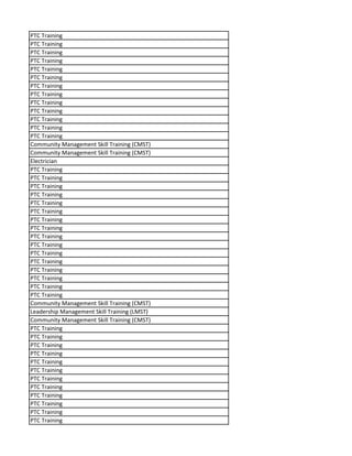 PTC Training
PTC Training
PTC Training
PTC Training
PTC Training
PTC Training
PTC Training
PTC Training
PTC Training
PTC Training
PTC Training
PTC Training
PTC Training
Community Management Skill Training (CMST)
Community Management Skill Training (CMST)
Electrician
PTC Training
PTC Training
PTC Training
PTC Training
PTC Training
PTC Training
PTC Training
PTC Training
PTC Training
PTC Training
PTC Training
PTC Training
PTC Training
PTC Training
PTC Training
PTC Training
Community Management Skill Training (CMST)
Leadership Management Skill Training (LMST)
Community Management Skill Training (CMST)
PTC Training
PTC Training
PTC Training
PTC Training
PTC Training
PTC Training
PTC Training
PTC Training
PTC Training
PTC Training
PTC Training
PTC Training
 