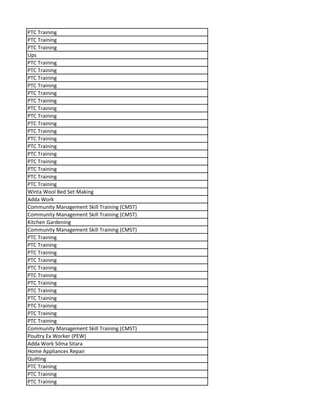 PTC Training
PTC Training
PTC Training
Ups
PTC Training
PTC Training
PTC Training
PTC Training
PTC Training
PTC Training
PTC Training
PTC Training
PTC Training
PTC Training
PTC Training
PTC Training
PTC Training
PTC Training
PTC Training
PTC Training
PTC Training
Winta Wool Bed Set Making
Adda Work
Community Management Skill Training (CMST)
Community Management Skill Training (CMST)
Kitchen Gardening
Community Management Skill Training (CMST)
PTC Training
PTC Training
PTC Training
PTC Training
PTC Training
PTC Training
PTC Training
PTC Training
PTC Training
PTC Training
PTC Training
PTC Training
Community Management Skill Training (CMST)
Poultry Ex Worker (PEW)
Adda Work Silma Sitara
Home Appliances Repair
Quilting
PTC Training
PTC Training
PTC Training
 