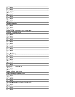 PTC Training
PTC Training
PTC Training
PTC Training
PTC Training
PTC Training
PTC Training
PTC Training
PTC Training
Kitchen Gardening
PTC Training
PTC Training
PTC Training
Community Management Skill Training (CMST)
Livestock Ex Worker (LEW)
PTC Training
PTC Training
PTC Training
PTC Training
PTC Training
PTC Training
PTC Training
PTC Training
PTC Training
PTC Training
PTC Training
Heavy Machinery
PTC Training
PTC Training
PTC Training
PTC Training
PTC Training
PTC Training
Agriculture Ex Worker (AEW)
PTC Training
PTC Training
Parent Teacher Council (PTC)
Enterprise Development Training
PTC Training
PTC Training
PTC Training
PTC Training
Community Management Skill Training (CMST)
PTC Training
PTC Training
PTC Training
PTC Training
 