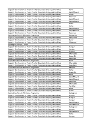 Capacity Development of Parent Teacher Councils in Khyber pakhtunkhwa Karak
Capacity Development of Parent Teacher Councils in Khyber pakhtunkhwa Lakki Marwat
Capacity Development of Parent Teacher Councils in Khyber pakhtunkhwa Buner
Capacity Development of Parent Teacher Councils in Khyber pakhtunkhwa Peshawar
Capacity Development of Parent Teacher Councils in Khyber pakhtunkhwa Lakki Marwat
Capacity Development of Parent Teacher Councils in Khyber pakhtunkhwa Lakki Marwat
Capacity Development of Parent Teacher Councils in Khyber pakhtunkhwa Kohat
Capacity Development of Parent Teacher Councils in Khyber pakhtunkhwa Kohat
Capacity Development of Parent Teacher Councils in Khyber pakhtunkhwa Lakki Marwat
Capacity Development of Parent Teacher Councils in Khyber pakhtunkhwa Lakki Marwat
Capacity Development of Parent Teacher Councils in Khyber pakhtunkhwa Peshawar
Bacha Khan Poverty Alleviation Programme Battagram
Capacity Development of Parent Teacher Councils in Khyber pakhtunkhwa Charsadda
Capacity Development of Parent Teacher Councils in Khyber pakhtunkhwa Buner
Capacity Development of Parent Teacher Councils in Khyber pakhtunkhwa Malakand
Norwegian Refugee Council
Capacity Development of Parent Teacher Councils in Khyber pakhtunkhwa Haripur
Capacity Development of Parent Teacher Councils in Khyber pakhtunkhwa Haripur
Capacity Development of Parent Teacher Councils in Khyber pakhtunkhwa Haripur
Capacity Development of Parent Teacher Councils in Khyber pakhtunkhwa Charsadda
Capacity Development of Parent Teacher Councils in Khyber pakhtunkhwa Lower Dir
Capacity Development of Parent Teacher Councils in Khyber pakhtunkhwa Peshawar
Bacha Khan Poverty Alleviation Programme Karak
Capacity Development of Parent Teacher Councils in Khyber pakhtunkhwa Charsadda
Capacity Development of Parent Teacher Councils in Khyber pakhtunkhwa Nowshera
Bacha Khan Poverty Alleviation Programme Mardan
Capacity Development of Parent Teacher Councils in Khyber pakhtunkhwa Kohat
Capacity Development of Parent Teacher Councils in Khyber pakhtunkhwa Lower Dir
Capacity Development of Parent Teacher Councils in Khyber pakhtunkhwa Karak
Capacity Development of Parent Teacher Councils in Khyber pakhtunkhwa Lakki Marwat
Capacity Development of Parent Teacher Councils in Khyber pakhtunkhwa Lakki Marwat
Capacity Development of Parent Teacher Councils in Khyber pakhtunkhwa Peshawar
Capacity Development of Parent Teacher Councils in Khyber pakhtunkhwa Charsadda
Capacity Development of Parent Teacher Councils in Khyber pakhtunkhwa Tor Ghar
Capacity Development of Parent Teacher Councils in Khyber pakhtunkhwa Kohat
Capacity Development of Parent Teacher Councils in Khyber pakhtunkhwa Buner
Bacha Khan Poverty Alleviation Programme Battagram
Capacity Development of Parent Teacher Councils in Khyber pakhtunkhwa Haripur
Capacity Development of Parent Teacher Councils in Khyber pakhtunkhwa Haripur
Capacity Development of Parent Teacher Councils in Khyber pakhtunkhwa Haripur
Capacity Development of Parent Teacher Councils in Khyber pakhtunkhwa Lakki Marwat
Capacity Development of Parent Teacher Councils in Khyber pakhtunkhwa Lakki Marwat
Capacity Development of Parent Teacher Councils in Khyber pakhtunkhwa Battagram
Capacity Development of Parent Teacher Councils in Khyber pakhtunkhwa Haripur
Capacity Development of Parent Teacher Councils in Khyber pakhtunkhwa Lakki Marwat
Capacity Development of Parent Teacher Councils in Khyber pakhtunkhwa Kohat
Capacity Development of Parent Teacher Councils in Khyber pakhtunkhwa Haripur
 