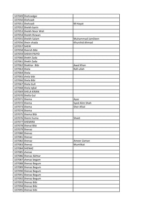 107049 Shehzadgai
107050 Shehzadi
107051 Shehzadi M Hayat
107052 Sheikh barin
107053 Sheikh Noor Wali
107054 Sheikh Rizwan
107055 Sheikh Salam Muhammad JamDeen
107056 Shein shada Khurshid Ahmad
107057 SHEIR
107058 Sheirsh Bibi
107059 SHEKH PAIYO
107060 Shekh Zada
107061 Shekh Zada
107062 Shekhar Bibi Awal Khan
107063 Shela Rafi ullah
107064 Shela
107065 shela bibi
107066 Shela Bibi
107067 Shela Gull
107068 Shela Iqbal
107069 SHELA KIRAN
107070 Shella Gul
107071 Shema Ayaz
107072 Shema Syed Alim Shah
107073 Shema Sher Afzal
107074 Shema
107075 Shema Bibi
107076 Shemi huma Shaid
107077 SHEMIRA
107078 Shenai Bibi
107079 Shenaz
107080 Shenaz
107081 Shenaz
107082 Shenaz Ameer Zaman
107083 Shenaz Mumlikat
107084 SHENAZ
107085 shenaz
107086 Shenaz Akhtar
107087 shenaz begam
107088 Shenaz Begum
107089 Shenaz Begum
107090 Shenaz Begum
107091 Shenaz Begum
107092 Shenaz Begum
107093 Shenaz Bibi
107094 Shenaz Bibi
107095 Shenaz bibi
 
