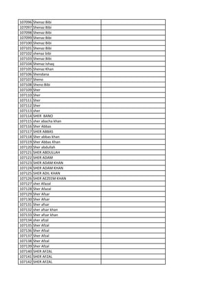107096 Shenaz Bibi
107097 Shenaz Bibi
107098 Shenaz Bibi
107099 Shenaz Bibi
107100 Shenaz Bibi
107101 Shenaz Bibi
107102 shenaz bibi
107103 Shenaz Bibi
107104 Shenaz Ishaq
107105 Shenaz Khan
107106 Shendana
107107 Sheno
107108 Sheno Bibi
107109 Sher
107110 Sher
107111 Sher
107112 Sher
107113 sher
107114 SHER BANO
107115 sher abacha khan
107116 Sher Abbas
107117 SHER ABBAS
107118 Sher abbas khan
107119 Sher Abbas Khan
107120 Sher abdullah
107121 SHER ABDULLAH
107122 SHER ADAM
107123 SHER ADAM KHAN
107124 SHER ADAM KHAN
107125 SHER ADIL KHAN
107126 SHER AEZEEM KHAN
107127 sher Afazal
107128 Sher Afazal
107129 Sher Afsar
107130 Sher Afsar
107131 Sher afsar
107132 sher afsar khan
107133 Sher afsar khan
107134 sher afzal
107135 Sher Afzal
107136 Sher Afzal
107137 Sher Afzal
107138 Sher Afzal
107139 Sher Afzal
107140 SHER AFZAL
107141 SHER AFZAL
107142 SHER AFZAL
 