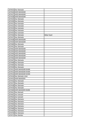 107425 Sher Bahadar
107426 SHER BAHADAR
107427 SHER BAHADAR
107428 SHER BAHADAR
107429 Sher Bahadar
107430 Sher Bahadar
107431 Sher bahadar
107432 Sher bahadar
107433 Sher bahadar
107434 Sher bahadar
107435 Sher bahadar
107436 Sher Bahadar Akbar Syed
107437 Sher Bahadar
107438 SHER BAHADAR
107439 SHER BAHADAR
107440 Sher Bahadar
107441 Sher Bahadar
107442 SHER BAHADAR
107443 SHER BAHADAR
107444 SHER BAHADAR
107445 SHER BAHADAR
107446 SHER BAHADAR
107447 Sher Bahadar
107448 Sher Bahadar
107449 Sher Bahadar
107450 Sher Bahadar
107451 SHER BAHADAR KHAN
107452 SHER BAHADAR KHAN
107453 SHER BAHADAR KHAN
107454 Sher Bahadar shah
107455 SHER BAHADER
107456 Sher Bahader
107457 Sher Bahader
107458 Sher Bahader
107459 Sher Bahader
107460 SHER BAHADER KHAN
107461 Sher Bahadir
107462 sher bahadir
107463 sher bahadir
107464 Sher Bahadur
107465 Sher Bahadur
107466 Sher Bahadur
107467 Sher Bahadur
107468 Sher Bahadur
107469 Sher Bahadur
107470 Sher Bahadur
107471 Sher Bahdar
 