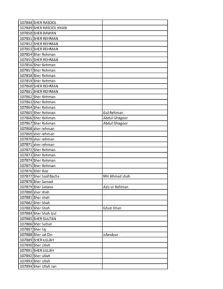 107848 SHER RASOOL
107849 SHER RASOOL KHAN
107850 SHER RAWAN
107851 SHER REHMAN
107852 SHER REHMAN
107853 SHER REHMAN
107854 Sher Rehman
107855 SHER REHMAN
107856 Sher Rehman
107857 Sher Rehman
107858 Sher Rehman
107859 Sher Rehman
107860 SHER REHMAN
107861 SHER REHMAN
107862 Sher Rehman
107863 Sher Rehman
107864 Sher Rehman
107865 Sher Rehman Gul Rehman
107866 Sher Rehman Abdul Ghagoor
107867 Sher Rehman Abdul Ghagoor
107868 sher rehman
107869 sher rehman
107870 sher rehman
107871 sher rehman
107872 Sher Rehman
107873 Sher Rehman
107874 Sher Rehman
107875 Sher Rehman
107876 Sher Riaz
107877 Sher Said Bacha Mir Ahmad shah
107878 Sher Samad
107879 Sher Satana Aziz ur Rehman
107880 sher shah
107881 Sher shah
107882 Sher Shah
107883 Sher Shah Ghazi Khan
107884 Sher Shah Gul
107885 SHER SULTAN
107886 Sher Sultan
107887 Sher taj
107888 Sher ud Din isfandyar
107889 SHER ULLAH
107890 Sher Ullah
107891 SHER ULLAH
107892 Sher Ullah
107893 Sher Ullah
107894 Sher Ullah Jan
 
