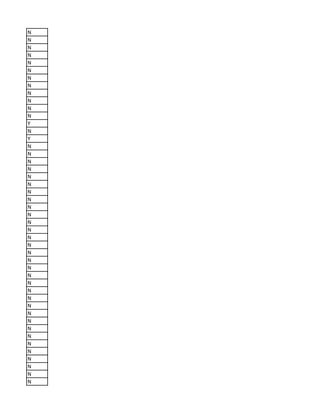 N
N
N
N
N
N
N
N
N
N
N
N
Y
N
Y
N
N
N
N
N
N
N
N
N
N
N
N
N
N
N
N
N
N
N
N
N
N
N
N
N
N
N
N
N
N
N
N
 