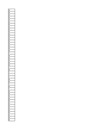 N
N
N
N
N
N
N
N
N
N
N
N
N
N
N
N
N
N
Y
N
N
N
N
N
Y
N
Y
Y
Y
N
N
Y
N
Y
N
N
N
N
N
N
N
N
N
N
N
N
N
 