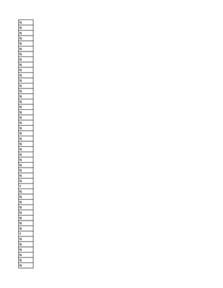 N
N
N
N
N
N
N
N
N
N
N
N
N
N
N
N
N
N
N
N
N
N
N
N
N
N
N
N
N
N
N
Y
N
N
N
N
N
N
N
N
Y
N
N
N
N
N
N
 