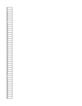 Y
Y
N
N
N
N
N
Y
N
N
N
N
N
N
N
N
N
N
N
N
N
N
N
N
N
N
N
N
N
N
N
N
N
N
N
Y
N
N
N
N
N
N
N
N
N
N
N
 