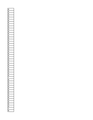 N
N
N
N
N
N
N
N
N
N
N
N
N
N
N
N
N
N
N
N
N
N
N
N
N
N
N
N
N
N
N
Y
N
N
N
N
N
N
N
N
N
N
N
N
N
Y
N
 