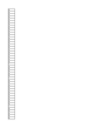 N
N
N
N
N
N
N
N
N
N
N
N
N
N
N
N
N
N
N
N
N
N
N
Y
N
N
N
N
N
Y
N
N
N
N
N
N
N
N
N
N
N
Y
N
N
N
N
N
 