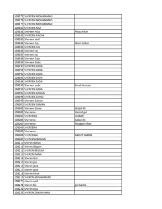 108177 SHEREEN MOHAMMAD
108178 SHEREEN MOHAMMAD
108179 SHEREEN MOHAMMAD
108180 SHEREEN NAZ
108181 Shereen Nisa Mosa Khan
108182 SHEREEN PACHA
108183 Shereen said
108184 Shereen Taj Noor Sultan
108185 SHEREEN TAJ
108186 shereen taj
108187 shereen taj
108188 Shereen Taja
108189 Shereen Zada
108190 SHEREEN ZADA
108191 SHEREEN ZADA
108192 SHEREEN ZADA
108193 SHEREEN ZADA
108194 SHEREEN ZADA
108195 Shereen zada Amal Hussain
108196 SHEREEN ZADA
108197 SHEREEN ZADGAI
108198 SHEREEN ZAHID
108199 Shereen Zaman
108200 SHEREEN ZAMAN
108201 Shereen Zaree Wajid Ali
108202 Shereena Hamid gul
108203 SHEREENA LAJBAR
108204 Shereena Sabaz Ali
108205 Shereena Muqbali Khan
108206 SHEREENA
108207 Shereena
108208 SHEREENAI BAKHT ZAMIN
108209 SHEREENZADGAAI
108210 Sheren Bahan
108211 Sheren Begam
108212 SHEREN BEGUM
108213 SHEREN DANA
108214 Sheren Gul
108215 Sheren jan
108216 sheren jana
108217 sheren jana
108218 Sheren Khan
108219 SHEREN MOHAMMAD
108220 sheren said
108221 sheren taj gul bacha
108222 Sheren taja
108223 SHEREN ZABAN KHAN
 