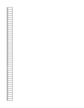 N
N
N
N
N
N
N
N
N
N
N
N
N
N
N
N
N
N
N
N
N
N
N
N
N
N
N
N
N
N
Y
N
N
N
N
N
N
N
N
N
N
N
N
N
N
N
N
 