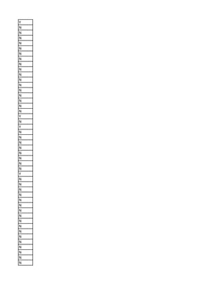 Y
N
N
N
N
N
N
N
N
N
N
N
N
N
N
N
N
N
Y
N
Y
N
N
N
N
N
N
N
N
Y
N
N
N
N
N
N
N
N
N
N
N
N
N
N
N
N
N
 