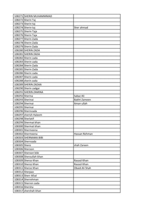 108271 SHERIN MUHAMMMAD
108272 Sherin Taj
108273 Sherin taj
108274 Sherin taj Sher ahmad
108275 Sherin Taja
108276 Sherin Taja
108277 Sherin Zada
108278 Sherin Zada
108279 Sherin Zada
108280 SHERIN ZADA
108281 SHERIN ZADA
108282 Sherin zada
108283 Sherin zada
108284 Sherin Zada
108285 Sherin Zada
108286 Sherin zada
108287 Sherin zada
108288 sherin zada
108289 SHERIN ZADAA
108290 Sherin zadgai
108291 SHERIN ZAMINA
108292 Sherina Sabaz Ali
108293 Sherinai Bakht Zameen
108294 Sherinai Aman ullah
108295 Sherinai
108296 Sherinzada
108297 sherish Haleem
108298 Sherlatif
108299 Shermat khan
108300 Shermat khan
108301 Shermeena
108302 Shermeena Hassan Rehman
108303 SHERNAMA BIBI
108304 Shernzada
108305 Shero shah Zareen
108306 Sheroon
108307 Sheroon bibi
108308 Sheroullah khan
108309 Sheroz Khan Rasool Khan
108310 Sheroz Khan Rasool Khan
108311 Sheroz Khan Obaid Ali Shah
108312 Sherpao
108313 Sherr Afzal
108314 Sherrehman
108315 Sherren zada
108316 Shersha
108317 shershah khan
 
