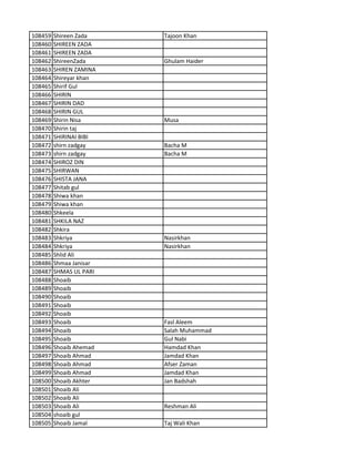 108459 Shireen Zada Tajoon Khan
108460 SHIREEN ZADA
108461 SHIREEN ZADA
108462 ShireenZada Ghulam Haider
108463 SHIREN ZAMINA
108464 Shireyar khan
108465 Shirif Gul
108466 SHIRIN
108467 SHIRIN DAD
108468 SHIRIN GUL
108469 Shirin Nisa Musa
108470 Shirin taj
108471 SHIRINAI BIBI
108472 shirn zadgay Bacha M
108473 shirn zadgay Bacha M
108474 SHIROZ DIN
108475 SHIRWAN
108476 SHISTA JANA
108477 Shitab gul
108478 Shiwa khan
108479 Shiwa khan
108480 Shkeela
108481 SHKILA NAZ
108482 Shkira
108483 Shkriya Nasirkhan
108484 Shkriya Nasirkhan
108485 Shlid Ali
108486 Shmaa Janisar
108487 SHMAS UL PARI
108488 Shoaib
108489 Shoaib
108490 Shoaib
108491 Shoaib
108492 Shoaib
108493 Shoaib Fasl Aleem
108494 Shoaib Salah Muhammad
108495 Shoaib Gul Nabi
108496 Shoaib Ahemad Hamdad Khan
108497 Shoaib Ahmad Jamdad Khan
108498 Shoaib Ahmad Afser Zaman
108499 Shoaib Ahmad Jamdad Khan
108500 Shoaib Akhter Jan Badshah
108501 Shoaib Ali
108502 Shoaib Ali
108503 Shoaib Ali Reshman Ali
108504 shoaib gul
108505 Shoaib Jamal Taj Wali Khan
 