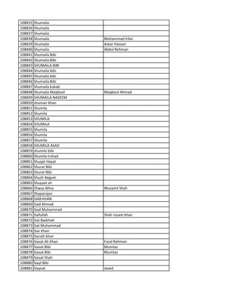 108835 Shumaila
108836 Shumaila
108837 Shumaila
108838 Shumaila Mohammad Irfan
108839 Shumaila Askar Hassan
108840 Shumaila Abdul Rehman
108841 Shumaila Bibi
108842 Shumaila Bibi
108843 SHUMAILA BIBI
108844 Shumaila bibi
108845 Shumaila bibi
108846 Shumaila Bibi
108847 Shumaila kokab
108848 Shumaila Maqbool Maqbool Ahmad
108849 SHUMAILA NASEEM
108850 shumair khan
108851 Shumila
108852 Shumila
108853 SHUMILA
108854 SHUMILA
108855 Shumila
108856 Shumila
108857 Shumila
108858 SHUMILA ASAD
108859 shumila bibi
108860 Shumila Irshad
108861 Shuqat Hayat
108862 Shurat Bibi
108863 Shurat Bibi
108864 Shush Begum
108865 Shuyaat ali
108866 Shwas Mina Muzamil Shah
108867 Shyparojan
108868 SIAB KHAN
108869 Siad Ahmad
108870 Siad Muhammad
108871 Siafullah Shah rozam khan
108872 Sial Badshah
108873 Sial Muhammad
108874 Siar Khan
108875 Siaratt khan
108876 Siasat Ali Khan Fazal Rehman
108877 Siasat Bibi Mumtaz
108878 Siasat Bibi Mumtaz
108879 Siasat Shah
108880 Siayl Bibi
108881 Siaysat Javed
 