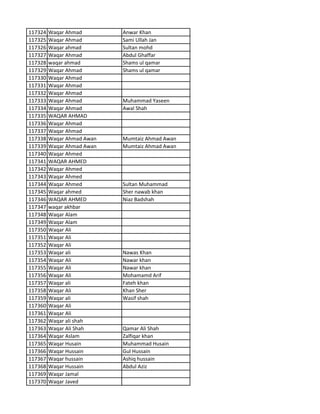 117324 Waqar Ahmad Anwar Khan
117325 Waqar Ahmad Sami Ullah Jan
117326 Waqar ahmad Sultan mohd
117327 Waqar Ahmad Abdul Ghaffar
117328 waqar ahmad Shams ul qamar
117329 Waqar Ahmad Shams ul qamar
117330 Waqar Ahmad
117331 Waqar Ahmad
117332 Waqar Ahmad
117333 Waqar Ahmad Muhammad Yaseen
117334 Waqar Ahmad Awal Shah
117335 WAQAR AHMAD
117336 Waqar Ahmad
117337 Waqar Ahmad
117338 Waqar Ahmad Awan Mumtaiz Ahmad Awan
117339 Waqar Ahmad Awan Mumtaiz Ahmad Awan
117340 Waqar Ahmed
117341 WAQAR AHMED
117342 Waqar Ahmed
117343 Waqar Ahmed
117344 Waqar Ahmed Sultan Muhammad
117345 Waqar ahmed Sher nawab khan
117346 WAQAR AHMED Niaz Badshah
117347 waqar akhbar
117348 Waqar Alam
117349 Waqar Alam
117350 Waqar Ali
117351 Waqar Ali
117352 Waqar Ali
117353 Waqar ali Nawas Khan
117354 Waqar Ali Nawar khan
117355 Waqar Ali Nawar khan
117356 Waqar Ali Mohamamd Arif
117357 Waqar ali Fateh khan
117358 Waqar Ali Khan Sher
117359 Waqar ali Wasif shah
117360 Waqar Ali
117361 Waqar Ali
117362 Waqar ali shah
117363 Waqar Ali Shah Qamar Ali Shah
117364 Waqar Aslam Zalfiqar khan
117365 Waqar Husain Muhammad Husain
117366 Waqar Hussain Gul Hussain
117367 Waqar hussain Ashiq hussain
117368 Waqar Hussain Abdul Aziz
117369 Waqar Jamal
117370 Waqar Javed
 