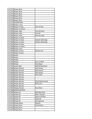 117371 Waqar Khan
117372 Waqar Khan
117373 Waqar Khan
117374 Waqar Khan
117375 Waqar khan
117376 Waqar Khan
117377 WAQAR NISA
117378 waqar u nisa
117379 Waqar Ul Haq Israr Ul Haq
117380 Waqar ul Hassan
117381 Waqar ullah Toor Ali Khan
117382 Waqar ullah Tera Ali
117383 Waqar ullah Kiramat ullah
117384 Waqar Un Nisa
117385 Waqar Un Nisa Ghalam Nabi Baig
117386 Waqar Un Nisa Ghalam Nabi Baig
117387 Waqar Un Nisa
117388 Waqar Un Nissa
117389 Waqar unisa
117390 Waqar Younas Resham Gul
117391 Waqar Younas
117392 waqas
117393 waqas
117394 waqas
117395 Waqas Amir ul Mulk
117396 Waqas Fareed gul
117397 waqas abid Abid Muhammad
117398 Waqas Ahmad Iltaf Sarwar
117399 Waqas Ahmad Iltaf Sarwar
117400 Waqas Ahmad Iltaf Sarwar
117401 Waqas Ahmad Irfan Ullah
117402 Waqas Ahmad
117403 Waqas Ahmad
117404 Waqas Ahmad Ghazi Muhammad
117405 Waqas Ahmad Rahim Gul
117406 Waqas Ahmad
117407 Waqas Ahmed Payo Khan
117408 WAQAS AKHTAR
117409 Waqas Ali Mahabat Khan
117410 Waqas Ali Meer Ghawas
117411 Waqas Ali Qamar Ali Khan
117412 Waqas ali Amjid ali
117413 Waqas Ali Amir ghulam
117414 Waqas Bacha Haleem
117415 Waqas Khan Arshid khan
117416 Waqas Khan
117417 Waqas khan
 