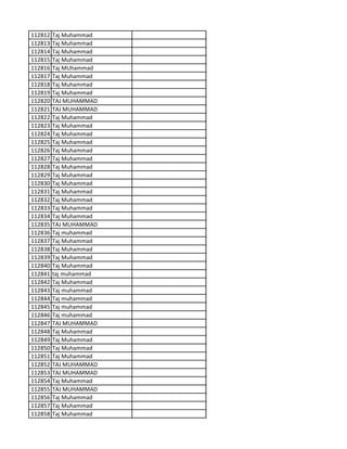 112812 Taj Muhammad
112813 Taj Muhammad
112814 Taj Muhammad
112815 Taj Muhammad
112816 Taj MUhammad
112817 Taj Muhammad
112818 Taj Muhammad
112819 Taj Muhammad
112820 TAJ MUHAMMAD
112821 TAJ MUHAMMAD
112822 Taj Muhammad
112823 Taj Muhammad
112824 Taj Muhammad
112825 Taj Muhammad
112826 Taj Muhammad
112827 Taj Muhammad
112828 Taj Muhammad
112829 Taj Muhammad
112830 Taj Muhammad
112831 Taj Muhammad
112832 Taj Muhammad
112833 Taj Muhammad
112834 Taj Muhammad
112835 TAJ MUHAMMAD
112836 Taj muhammad
112837 Taj Muhammad
112838 Taj Muhammad
112839 Taj Muhammad
112840 Taj Muhammad
112841 taj muhammad
112842 Taj Muhammad
112843 Taj muhammad
112844 Taj muhammad
112845 Taj muhammad
112846 Taj muhammad
112847 TAJ MUHAMMAD
112848 Taj Muhammad
112849 Taj Muhammad
112850 Taj Muhammad
112851 Taj Muhammad
112852 TAJ MUHAMMAD
112853 TAJ MUHAMMAD
112854 Taj Muhammad
112855 TAJ MUHAMMAD
112856 Taj Muhammad
112857 Taj Muhammad
112858 Taj Muhammad
 