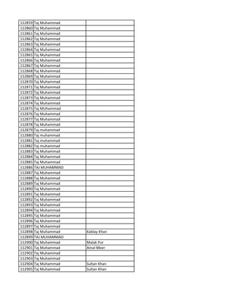 112859 Taj Muhammad
112860 Taj Muhammad
112861 Taj Muhammad
112862 Taj Muhammad
112863 Taj Muhammad
112864 Taj Muhammad
112865 Taj Muhammad
112866 Taj Muhammad
112867 Taj Muhammad
112868 Taj Muhammad
112869 Taj Muhammad
112870 Taj Muhammad
112871 Taj Muhammad
112872 Taj Muhammad
112873 Taj Muhammad
112874 Taj Muhammad
112875 Taj MUhammad
112876 Taj Muhammad
112877 Taj Muhammad
112878 Taj Muhammad
112879 Taj muhammad
112880 Taj muhammad
112881 Taj muhammad
112882 Taj muhammad
112883 Taj Muhammad
112884 Taj Muhammad
112885 Taj Muhammad
112886 TAJ MUHAMMAD
112887 Taj Muhammad
112888 Taj Muhammad
112889 Taj Muhammad
112890 Taj Muhammad
112891 Taj Muhammad
112892 Taj Muhammad
112893 Taj Muhammad
112894 Taj Muhammad
112895 Taj Muhammad
112896 Taj Muhammad
112897 Taj Muhammad
112898 Taj Muhammad Kablay Khan
112899 TAJ MUHAMMAD
112900 Taj Muhammad Malak Pur
112901 Taj Muhammad Amal Meer
112902 Taj Muhammad
112903 Taj Muhammad
112904 Taj Muhammad Sultan Khan
112905 Taj Muhammad Sultan Khan
 