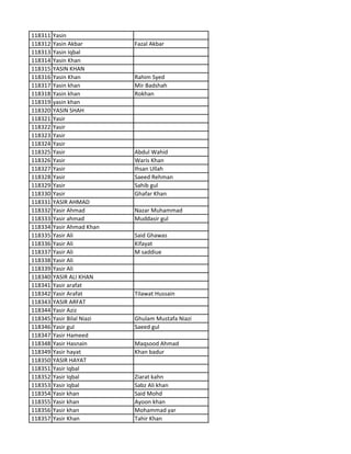 118311 Yasin
118312 Yasin Akbar Fazal Akbar
118313 Yasin Iqbal
118314 Yasin Khan
118315 YASIN KHAN
118316 Yasin Khan Rahim Syed
118317 Yasin khan Mir Badshah
118318 Yasin khan Rokhan
118319 yasin khan
118320 YASIN SHAH
118321 Yasir
118322 Yasir
118323 Yasir
118324 Yasir
118325 Yasir Abdul Wahid
118326 Yasir Waris Khan
118327 Yasir Ihsan Ullah
118328 Yasir Saeed Rehman
118329 Yasir Sahib gul
118330 Yasir Ghafar Khan
118331 YASIR AHMAD
118332 Yasir Ahmad Nazar Muhammad
118333 Yasir ahmad Muddasir gul
118334 Yasir Ahmad Khan
118335 Yasir Ali Said Ghawas
118336 Yasir Ali Kifayat
118337 Yasir Ali M saddiue
118338 Yasir Ali
118339 Yasir Ali
118340 YASIR ALI KHAN
118341 Yasir arafat
118342 Yasir Arafat Tilawat Hussain
118343 YASIR ARFAT
118344 Yasir Aziz
118345 Yasir Bilal Niazi Ghulam Mustafa Niazi
118346 Yasir gul Saeed gul
118347 Yasir Hameed
118348 Yasir Hasnain Maqsood Ahmad
118349 Yasir hayat Khan badur
118350 YASIR HAYAT
118351 Yasir Iqbal
118352 Yasir Iqbal Ziarat kahn
118353 Yasir Iqbal Sabz Ali khan
118354 Yasir khan Said Mohd
118355 Yasir khan Ayoon khan
118356 Yasir khan Mohammad yar
118357 Yasir Khan Tahir Khan
 