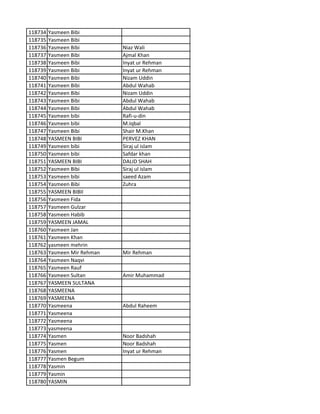 118734 Yasmeen Bibi
118735 Yasmeen Bibi
118736 Yasmeen Bibi Niaz Wali
118737 Yasmeen Bibi Ajmal Khan
118738 Yasmeen Bibi Inyat ur Rehman
118739 Yasmeen Bibi Inyat ur Rehman
118740 Yasmeen Bibi Nizam Uddin
118741 Yasmeen Bibi Abdul Wahab
118742 Yasmeen Bibi Nizam Uddin
118743 Yasmeen Bibi Abdul Wahab
118744 Yasmeen Bibi Abdul Wahab
118745 Yasmeen bibi Rafi-u-din
118746 Yasmeen bibi M.Iqbal
118747 Yasmeen Bibi Shair M.Khan
118748 YASMEEN BIBI PERVEZ KHAN
118749 Yasmeen bibi Siraj ul islam
118750 Yasmeen bibi Safdar khan
118751 YASMEEN BIBI DALID SHAH
118752 Yasmeen Bibi Siraj ul islam
118753 Yasmeen bibi saeed Azam
118754 Yasmeen Bibi Zuhra
118755 YASMEEN BIBII
118756 Yasmeen Fida
118757 Yasmeen Gulzar
118758 Yasmeen Habib
118759 YASMEEN JAMAL
118760 Yasmeen Jan
118761 Yasmeen Khan
118762 yasmeen mehrin
118763 Yasmeen Mir Rehman Mir Rehman
118764 Yasmeen Naqvi
118765 Yasmeen Rauf
118766 Yasmeen Sultan Amir Muhammad
118767 YASMEEN SULTANA
118768 YASMEENA
118769 YASMEENA
118770 Yasmeena Abdul Raheem
118771 Yasmeena
118772 Yasmeena
118773 yasmeena
118774 Yasmen Noor Badshah
118775 Yasmen Noor Badshah
118776 Yasmen Inyat ur Rehman
118777 Yasmen Begum
118778 Yasmin
118779 Yasmin
118780 YASMIN
 
