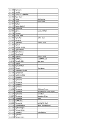 113188 Tajharam
113189 Tajhilal
113190 TAJIB ULLAH KHAN
113191 Tajid khan
113192 Tajida Gul Bacha
113193 Tajida Gul Bacha
113194 Tajihan
113195 TAJILA BAKHT
113196 Tajimullah
113197 tajiran hastam khan
113198 Tajiryan
113199 TAJJAL PARI
113200 Tajmahal Zahir Khan
113201 tajmahal
113202 Tajmahala Rasool khan
113203 Tajmal
113204 TAJMAL KHAN
113205 Tajmal Khan
113206 Tajmal khan
113207 Tajmal said
113208 Tajmala Rasool khan
113209 TAJMALA FARMAN ALI
113210 Tajmala Bibi Murtaza
113211 Tajmali
113212 Tajmali Khan
113213 Tajman Humayun
113214 TAJMAN SULTAN
113215 tajmeen ali
113216 TAJMEEN ARA
113217 tajmeena
113218 Tajmeena
113219 Tajmeena
113220 tajmeena
113221 tajmeena
113222 Tajmeena Habiburahman
113223 Tajmeena Muhammad Kabir Khan
113224 Tajmeena Zaredad
113225 Tajmeena Maweez Khan
113226 Tajmeena Javid
113227 TAJMEENA
113228 Tajmeena Said Wali Shah
113229 Tajmeena Bibi Noor Mohammad
113230 Tajmeena jan
113231 Tajmeer khan
113232 Tajmeeta Abdul Basit
113233 Tajmellat
113234 Tajmen mera
 