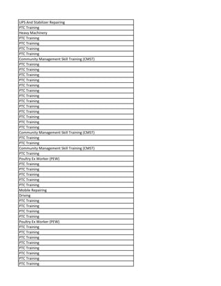 UPS And Stabilizer Repairing
PTC Training
Heavy Machinery
PTC Training
PTC Training
PTC Training
PTC Training
Community Management Skill Training (CMST)
PTC Training
PTC Training
PTC Training
PTC Training
PTC Training
PTC Training
PTC Training
PTC Training
PTC Training
PTC Training
PTC Training
PTC Training
PTC Training
Community Management Skill Training (CMST)
PTC Training
PTC Training
Community Management Skill Training (CMST)
PTC Training
Poultry Ex Worker (PEW)
PTC Training
PTC Training
PTC Training
PTC Training
PTC Training
Mobile Repairing
Driving
PTC Training
PTC Training
PTC Training
PTC Training
Poultry Ex Worker (PEW)
PTC Training
PTC Training
PTC Training
PTC Training
PTC Training
PTC Training
PTC Training
PTC Training
 