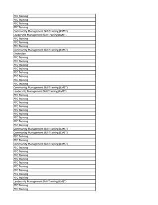 PTC Training
PTC Training
PTC Training
PTC Training
Community Management Skill Training (CMST)
Leadership Management Skill Training (LMST)
PTC Training
PTC Training
PTC Training
Community Management Skill Training (CMST)
Electrician
PTC Training
PTC Training
PTC Training
PTC Training
PTC Training
PTC Training
PTC Training
PTC Training
Community Management Skill Training (CMST)
Leadership Management Skill Training (LMST)
PTC Training
PTC Training
PTC Training
PTC Training
PTC Training
PTC Training
PTC Training
PTC Training
PTC Training
Community Management Skill Training (CMST)
Community Management Skill Training (CMST)
PTC Training
PTC Training
Community Management Skill Training (CMST)
PTC Training
PTC Training
PTC Training
PTC Training
PTC Training
PTC Training
PTC Training
PTC Training
PTC Training
Leadership Management Skill Training (LMST)
PTC Training
PTC Training
 