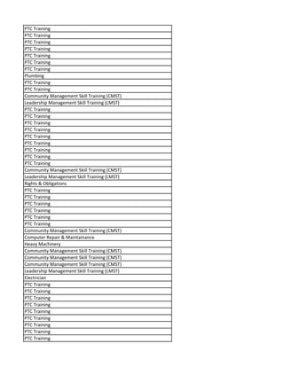 PTC Training
PTC Training
PTC Training
PTC Training
PTC Training
PTC Training
PTC Training
Plumbing
PTC Training
PTC Training
Community Management Skill Training (CMST)
Leadership Management Skill Training (LMST)
PTC Training
PTC Training
PTC Training
PTC Training
PTC Training
PTC Training
PTC Training
PTC Training
PTC Training
Community Management Skill Training (CMST)
Leadership Management Skill Training (LMST)
Rights & Obligations
PTC Training
PTC Training
PTC Training
PTC Training
PTC Training
PTC Training
Community Management Skill Training (CMST)
Computer Repair & Maintainance
Heavy Machinery
Community Management Skill Training (CMST)
Community Management Skill Training (CMST)
Community Management Skill Training (CMST)
Leadership Management Skill Training (LMST)
Electrician
PTC Training
PTC Training
PTC Training
PTC Training
PTC Training
PTC Training
PTC Training
PTC Training
PTC Training
 