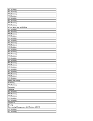 PTC Training
PTC Training
PTC Training
PTC Training
PTC Training
PTC Training
PTC Training
PTC Training
Winta Wool Bed Set Making
PTC Training
PTC Training
PTC Training
PTC Training
PTC Training
PTC Training
PTC Training
PTC Training
PTC Training
PTC Training
PTC Training
PTC Training
PTC Training
PTC Training
PTC Training
PTC Training
PTC Training
PTC Training
PTC Training
PTC Training
PTC Training
PTC Training
PTC Training
Heavy Machinery
Plumbing
PTC Training
Electrician
Tailoring
PTC Training
PTC Training
PTC Training
PTC Training
PTC Training
Electrician
Driving
Community Management Skill Training (CMST)
PTC Training
PTC Training
 