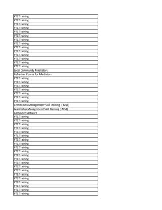 PTC Training
PTC Training
PTC Training
PTC Training
PTC Training
PTC Training
PTC Training
PTC Training
PTC Training
PTC Training
PTC Training
PTC Training
PTC Training
PTC Training
Local Community Mediators
Refresher Course for Mediators
PTC Training
PTC Training
PTC Training
PTC Training
PTC Training
PTC Training
PTC Training
Community Management Skill Training (CMST)
Leadership Management Skill Training (LMST)
Computer Software
PTC Training
PTC Training
PTC Training
PTC Training
PTC Training
PTC Training
PTC Training
PTC Training
PTC Training
PTC Training
PTC Training
PTC Training
PTC Training
PTC Training
PTC Training
PTC Training
PTC Training
PTC Training
PTC Training
PTC Training
PTC Training
 