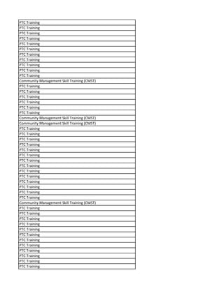 PTC Training
PTC Training
PTC Training
PTC Training
PTC Training
PTC Training
PTC Training
PTC Training
PTC Training
PTC Training
PTC Training
Community Management Skill Training (CMST)
PTC Training
PTC Training
PTC Training
PTC Training
PTC Training
PTC Training
Community Management Skill Training (CMST)
Community Management Skill Training (CMST)
PTC Training
PTC Training
PTC Training
PTC Training
PTC Training
PTC Training
PTC Training
PTC Training
PTC Training
PTC Training
PTC Training
PTC Training
PTC Training
PTC Training
Community Management Skill Training (CMST)
PTC Training
PTC Training
PTC Training
PTC Training
PTC Training
PTC Training
PTC Training
PTC Training
PTC Training
PTC Training
PTC Training
PTC Training
 