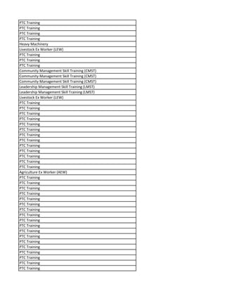 PTC Training
PTC Training
PTC Training
PTC Training
Heavy Machinery
Livestock Ex Worker (LEW)
PTC Training
PTC Training
PTC Training
Community Management Skill Training (CMST)
Community Management Skill Training (CMST)
Community Management Skill Training (CMST)
Leadership Management Skill Training (LMST)
Leadership Management Skill Training (LMST)
Livestock Ex Worker (LEW)
PTC Training
PTC Training
PTC Training
PTC Training
PTC Training
PTC Training
PTC Training
PTC Training
PTC Training
PTC Training
PTC Training
PTC Training
PTC Training
Agriculture Ex Worker (AEW)
PTC Training
PTC Training
PTC Training
PTC Training
PTC Training
PTC Training
PTC Training
PTC Training
PTC Training
PTC Training
PTC Training
PTC Training
PTC Training
PTC Training
PTC Training
PTC Training
PTC Training
PTC Training
 