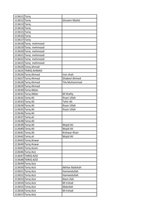 113611 Tariq
113612 Tariq Ghulam Mohd.
113613 Tariq
113614 Tariq
113615 Tariq
113616 Tariq
113617 Tariq
113618 Tariq mehmood
113619 Tariq mehmood
113620 Tariq mehmood
113621 Tariq mehmood
113622 Tariq mehmood
113623 Tariq mehmood
113624 Tariq ahmad
113625 TARIQ AHMAD
113626 Tariq Ahmad Iran shah
113627 Tariq Ahmad Shakeel Ahmed
113628 Tariq Ahmad Tila Muhammad
113629 Tariq Ahmad
113630 Tariq Akbar
113631 Tariq Akber M Shafiq
113632 Tariq Ali Ihsan Ullah
113633 Tariq Ali Tahir Ali
113634 Tariq Ali Ihsan Ullah
113635 Tariq Ali Ihsan Ullah
113636 Tariq Ali
113637 Tariq ali
113638 Tariq Ali
113639 Tariq Ali Wajid Ali
113640 Tariq Ali Wajid Ali
113641 Tariq Ali Kishwar Khan
113642 Tariq ali Wajid Ali
113643 Tariq Anwar
113644 Tariq Anwar
113645 Tariq Azam
113646 Tariq Aziz
113647 TARIQ AZIZ
113648 TARIQ AZIZ
113649 Tariq Aziz
113650 Tariq Aziz Akhtar Badshah
113651 Tariq Aziz Hameedullah
113652 Tariq Aziz Hameedullah
113653 Tariq Aziz Alam Zeb
113654 Tariq Aziz M.Irshad
113655 Tariq Aziz Abdullah
113656 Tariq Aziz M.Irshad
113657 Tariq Aziz
 