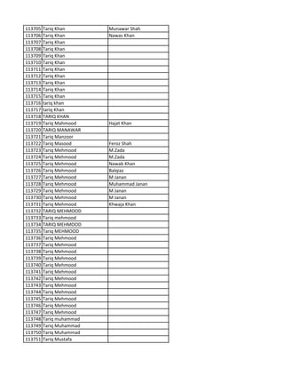 113705 Tariq Khan Munawar Shah
113706 Tariq Khan Nawas Khan
113707 Tariq Khan
113708 Tariq Khan
113709 Tariq Khan
113710 Tariq Khan
113711 Tariq Khan
113712 Tariq Khan
113713 Tariq Khan
113714 Tariq Khan
113715 Tariq Khan
113716 tariq khan
113717 tariq Khan
113718 TARIQ KHAN
113719 Tariq Mahmood Hajat Khan
113720 TARIQ MANAWAR
113721 Tariq Manzoor
113722 Tariq Masood Feroz Shah
113723 Tariq Mehmood M.Zada
113724 Tariq Mehmood M.Zada
113725 Tariq Mehmood Nawab Khan
113726 Tariq Mehmood Balqiaz
113727 Tariq Mehmood M Janan
113728 Tariq Mehmood Muhammad Janan
113729 Tariq Mehmood M Janan
113730 Tariq Mehmood M Janan
113731 Tariq Mehmood Khwaja Khan
113732 TARIQ MEHMOOD
113733 Tariq mehmood
113734 TARIQ MEHMOOD
113735 Tariq MEHMOOD
113736 Tariq Mehmood
113737 Tariq Mehmood
113738 Tariq Mehmood
113739 Tariq Mehmood
113740 Tariq Mehmood
113741 Tariq Mehmood
113742 Tariq Mehmood
113743 Tariq Mehmood
113744 Tariq Mehmood
113745 Tariq Mehmood
113746 Tariq Mehmood
113747 Tariq Mehmood
113748 Tariq muhammad
113749 Tariq Muhammad
113750 Tariq Muhammad
113751 Tariq Mustafa
 