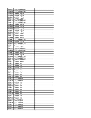 113987 TASLEEM BEGUM
113988 TASLEEM BEGUM
113989 Tasleem Begum
113990 Tasleem Begum
113991 Tasleem Begum
113992 TASLEEM BEGUM
113993 TASLEEM BEGUM
113994 Tasleem Begum
113995 Tasleem Begum
113996 Tasleem Begum
113997 Tasleem Begum
113998 Tasleem Begum
113999 Tasleem Begum
114000 Tasleem Begum
114001 TASLEEM BEGUM
114002 Tasleem Begum
114003 TASLEEM BEGUM
114004 Tasleem Begum
114005 TASLEEM BEGUM
114006 TASLEEM BEGUM
114007 Tasleem Begum
114008 Tasleem Begum
114009 TASLEEM BEGUM
114010 TASLEEM BEGUM
114011 Tasleem Begum
114012 Tasleem Bibi
114013 Tasleem Bibi
114014 Tasleem Bibi
114015 Tasleem Bibi
114016 Tasleem Bibi
114017 Tasleem Bibi
114018 Tasleem Bibi
114019 TASLEEM BIBI
114020 TASLEEM BIBI
114021 Tasleem Bibi
114022 Tasleem Bibi
114023 Tasleem Bibi
114024 Tasleem Bibi
114025 Tasleem Bibi
114026 Tasleem Bibi
114027 Tasleem Bibi
114028 Tasleem Bibi
114029 TASLEEM BIBI
114030 TASLEEM BIBI
114031 TASLEEM BIBI
114032 TASLEEM BIBI
114033 TASLEEM BIBI
 