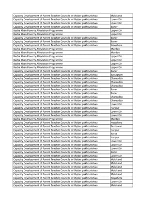 Capacity Development of Parent Teacher Councils in Khyber pakhtunkhwa Malakand
Capacity Development of Parent Teacher Councils in Khyber pakhtunkhwa Lower Dir
Capacity Development of Parent Teacher Councils in Khyber pakhtunkhwa Lower Dir
Capacity Development of Parent Teacher Councils in Khyber pakhtunkhwa Buner
Bacha Khan Poverty Alleviation Programme Upper Dir
Bacha Khan Poverty Alleviation Programme Upper Dir
Capacity Development of Parent Teacher Councils in Khyber pakhtunkhwa Buner
Capacity Development of Parent Teacher Councils in Khyber pakhtunkhwa Buner
Capacity Development of Parent Teacher Councils in Khyber pakhtunkhwa Nowshera
Bacha Khan Poverty Alleviation Programme Mardan
Bacha Khan Poverty Alleviation Programme Mardan
Bacha Khan Poverty Alleviation Programme Upper Dir
Bacha Khan Poverty Alleviation Programme Upper Dir
Bacha Khan Poverty Alleviation Programme Upper Dir
Bacha Khan Poverty Alleviation Programme Upper Dir
Capacity Development of Parent Teacher Councils in Khyber pakhtunkhwa Buner
Capacity Development of Parent Teacher Councils in Khyber pakhtunkhwa Battagram
Capacity Development of Parent Teacher Councils in Khyber pakhtunkhwa Charsadda
Capacity Development of Parent Teacher Councils in Khyber pakhtunkhwa Charsadda
Capacity Development of Parent Teacher Councils in Khyber pakhtunkhwa Charsadda
Capacity Development of Parent Teacher Councils in Khyber pakhtunkhwa Buner
Capacity Development of Parent Teacher Councils in Khyber pakhtunkhwa Buner
Capacity Development of Parent Teacher Councils in Khyber pakhtunkhwa Charsadda
Capacity Development of Parent Teacher Councils in Khyber pakhtunkhwa Charsadda
Capacity Development of Parent Teacher Councils in Khyber pakhtunkhwa Lower Dir
Capacity Development of Parent Teacher Councils in Khyber pakhtunkhwa Haripur
Capacity Development of Parent Teacher Councils in Khyber pakhtunkhwa Lower Dir
Capacity Development of Parent Teacher Councils in Khyber pakhtunkhwa Lower Dir
Bacha Khan Poverty Alleviation Programme Mardan
Capacity Development of Parent Teacher Councils in Khyber pakhtunkhwa Nowshera
Capacity Development of Parent Teacher Councils in Khyber pakhtunkhwa Peshawar
Capacity Development of Parent Teacher Councils in Khyber pakhtunkhwa Haripur
Capacity Development of Parent Teacher Councils in Khyber pakhtunkhwa Karak
Capacity Development of Parent Teacher Councils in Khyber pakhtunkhwa Haripur
Capacity Development of Parent Teacher Councils in Khyber pakhtunkhwa Lower Dir
Capacity Development of Parent Teacher Councils in Khyber pakhtunkhwa Lower Dir
Capacity Development of Parent Teacher Councils in Khyber pakhtunkhwa Lower Dir
Capacity Development of Parent Teacher Councils in Khyber pakhtunkhwa Kohat
Capacity Development of Parent Teacher Councils in Khyber pakhtunkhwa Lower Dir
Capacity Development of Parent Teacher Councils in Khyber pakhtunkhwa Malakand
Capacity Development of Parent Teacher Councils in Khyber pakhtunkhwa Malakand
Capacity Development of Parent Teacher Councils in Khyber pakhtunkhwa Malakand
Capacity Development of Parent Teacher Councils in Khyber pakhtunkhwa Malakand
Capacity Development of Parent Teacher Councils in Khyber pakhtunkhwa Malakand
Capacity Development of Parent Teacher Councils in Khyber pakhtunkhwa Nowshera
Capacity Development of Parent Teacher Councils in Khyber pakhtunkhwa Lower Dir
Capacity Development of Parent Teacher Councils in Khyber pakhtunkhwa Malakand
 